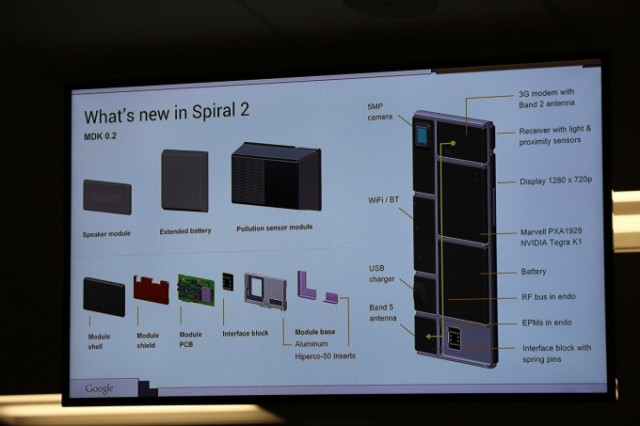 ara-spiral-2-hardware