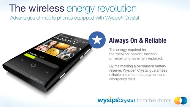 Kyocera Wysips