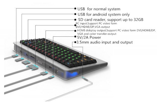 OneBoard PRO_2