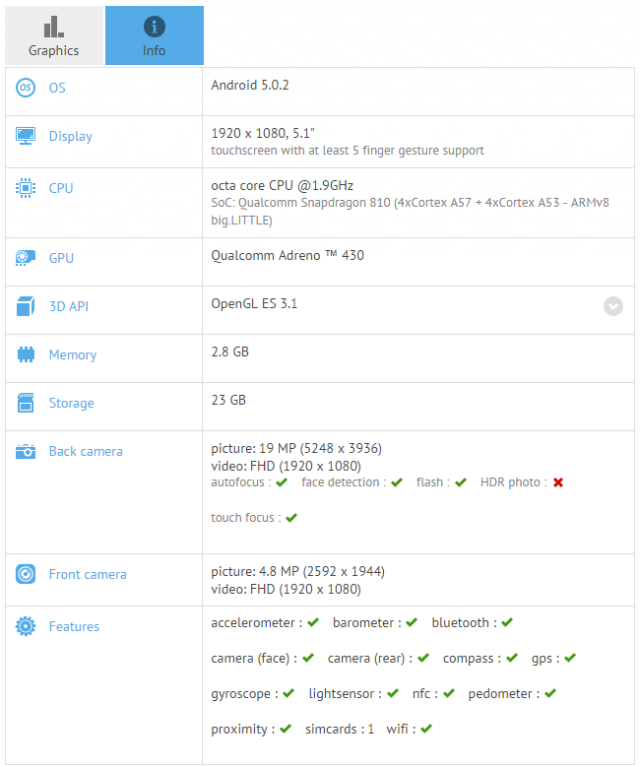 xperia-z4-benchmark