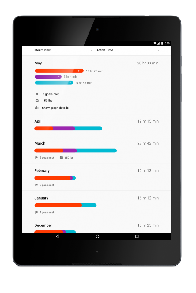 google fit history