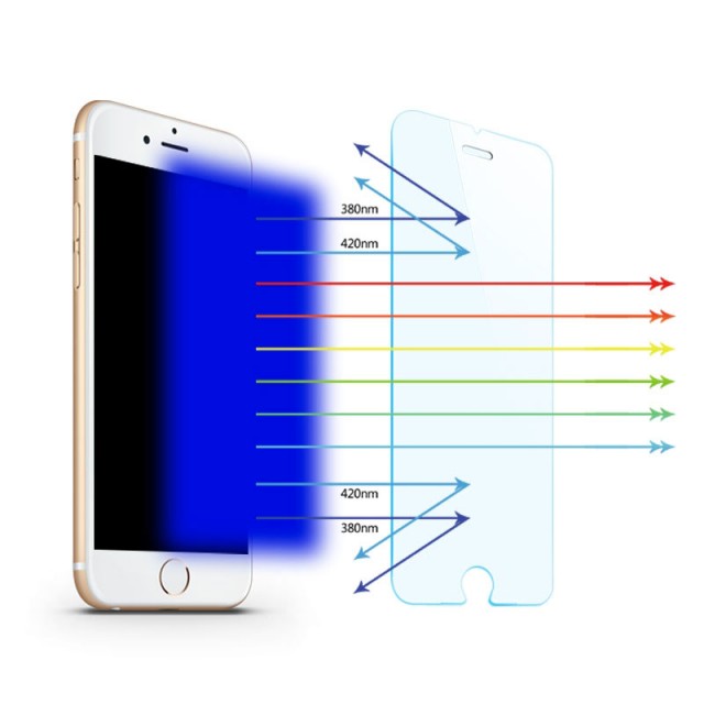 tempered_glass_inos_anti-blue