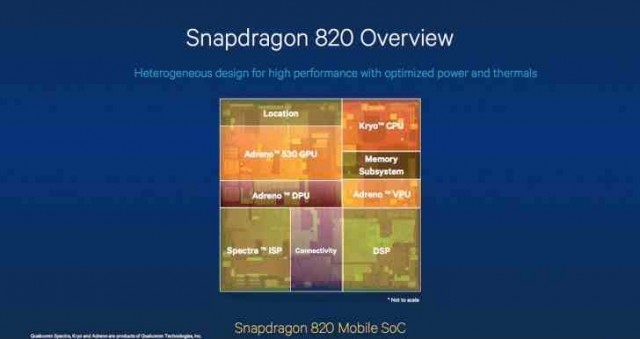 snapdragon 820