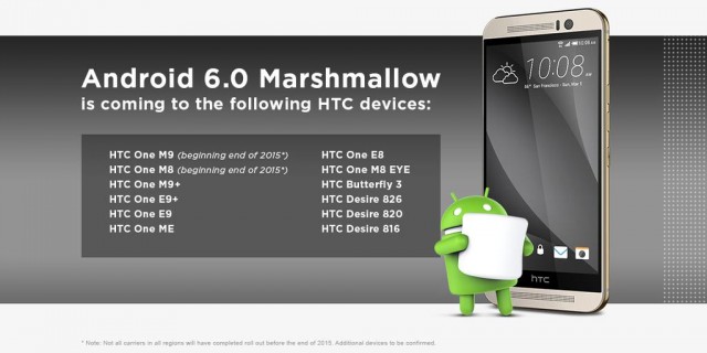 Android 6 Marshmallow HTC