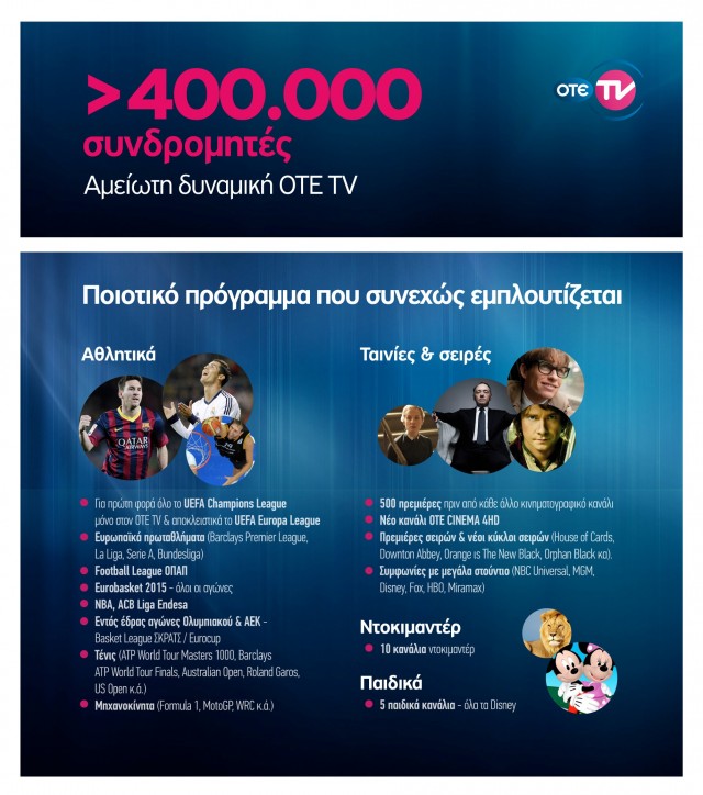 OTE TV