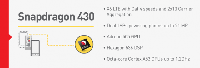 Snapdragon-617-and-Snapdragon-430-features (1)