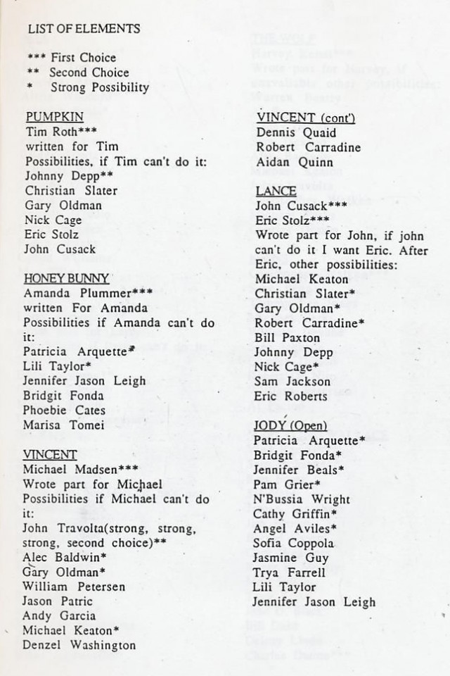cast-list-pulp-fiction-embed