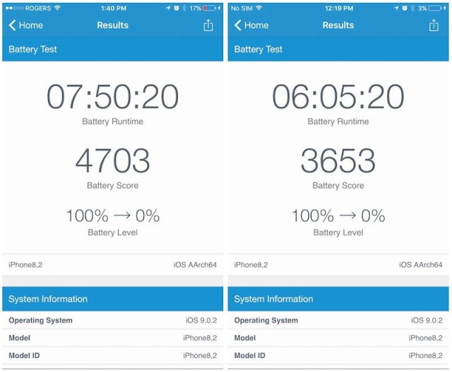 geekbench_results