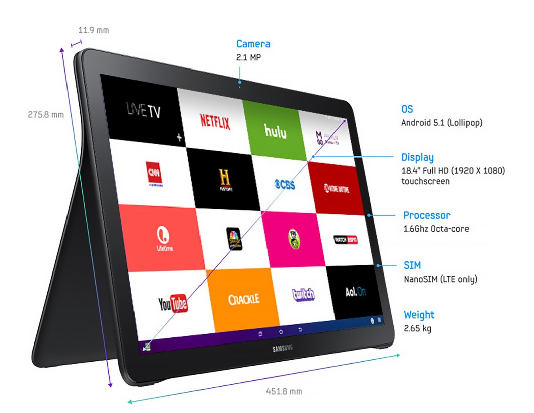 Επίσημο το γιγαντιαίο Samsung Galaxy View των 18,4 ιντσών!