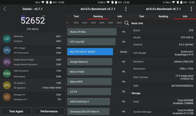 Antutu Benchmarking Test ZTE Axon Elite