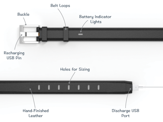 Ion-Belt-3