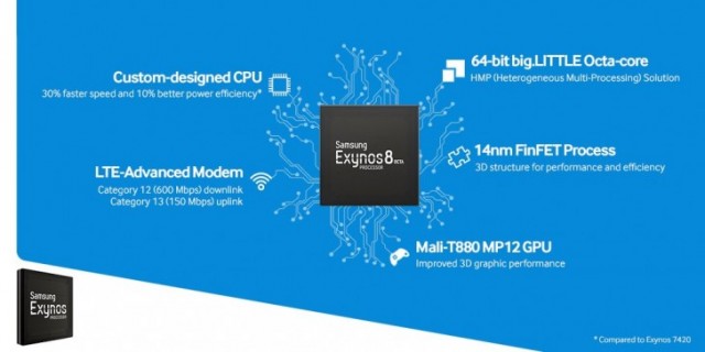 Samsung Exynos 8 Octa 8890 03
