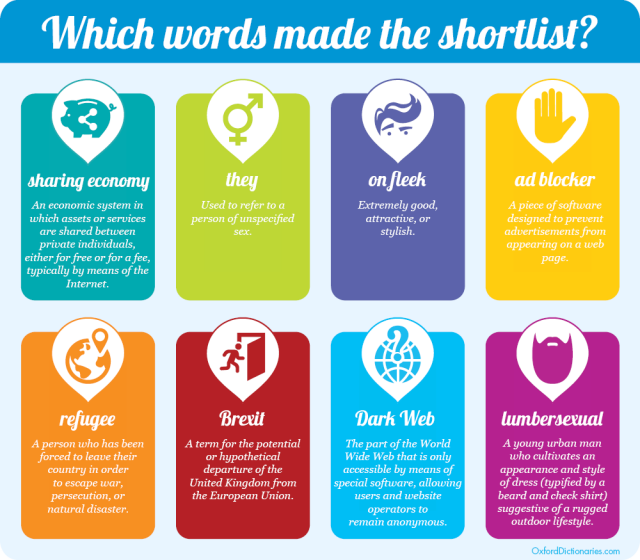 shortlist-WOTY