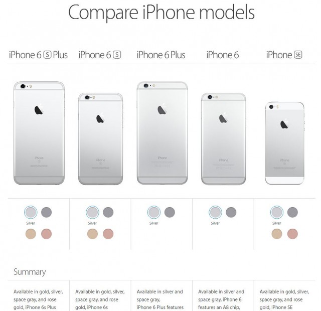 Apple-iPhone-SE-compare