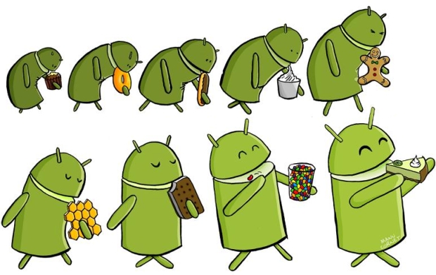 android apps ram (3)