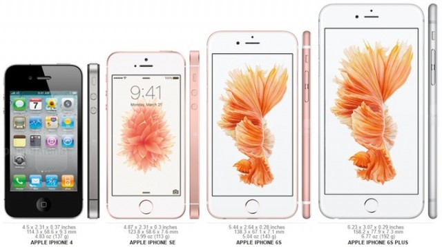 iPhone 4 vs iPhone SE vs iPhone 6s vs iPhone 6s Plus
