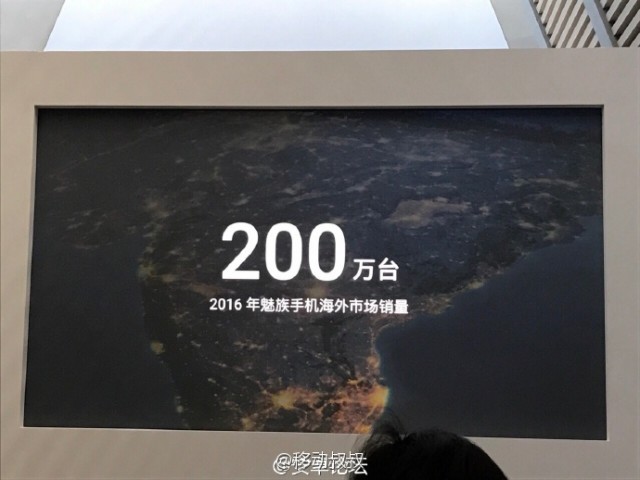 2 εκατομμύρια smartphones πωλήθηκαν εκτός Κίνας!