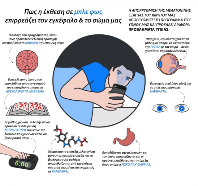 nightshift-infographic