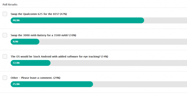 zte-poll