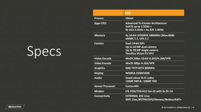 Helio-X30-MWC-2017-announcement_12