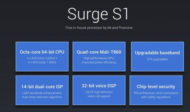 Xiaomi-Surge-S1-CPU-specs