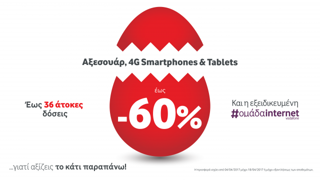 Vodafone Easter Offers