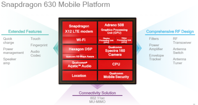 630 mobile platform