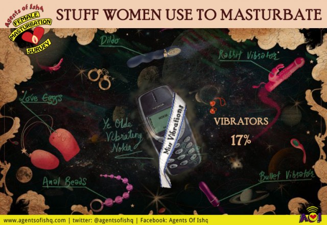 Q4-Vibrators