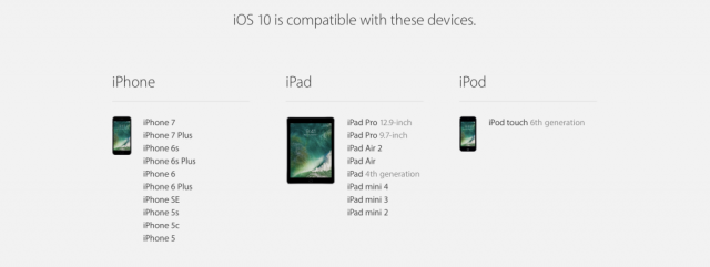compatible-devices