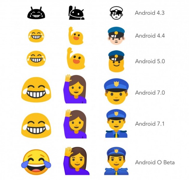 emoji Android