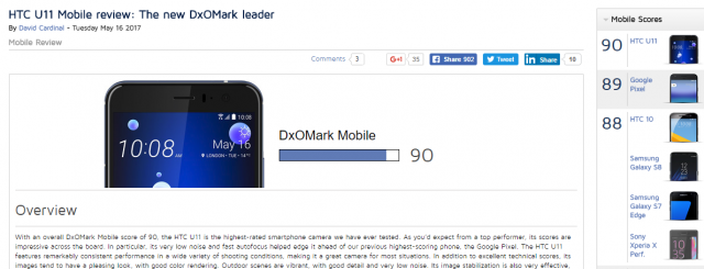 htc u11 dxomark