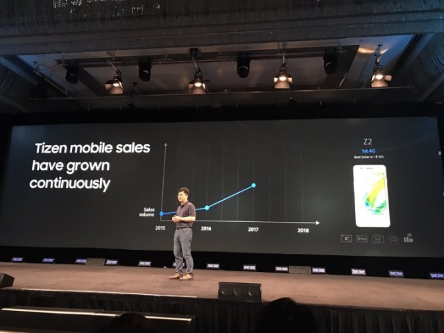 samsung-tizen2
