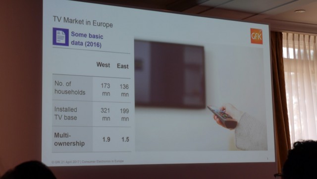 ifa gpc tvs (3)