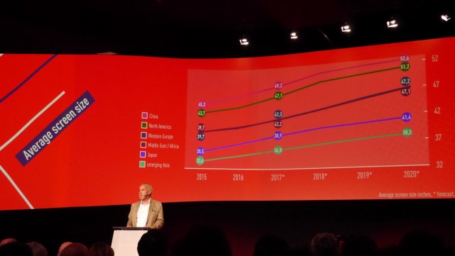 ifa gpc tvs (8)