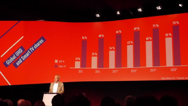 ifa gpc tvs (9)