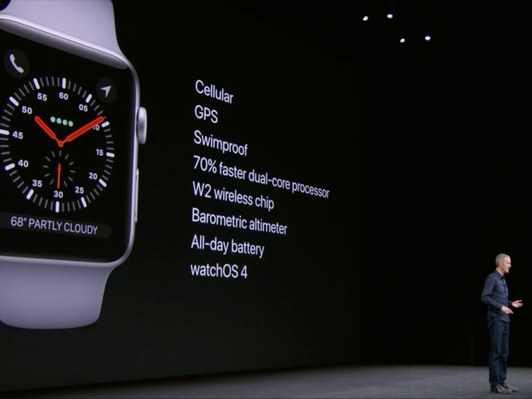 Apple Watch Series 3 04