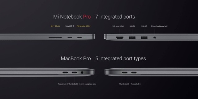 Xiaomi Mi Notebook Pro6