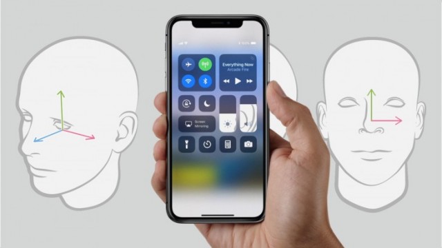 face id