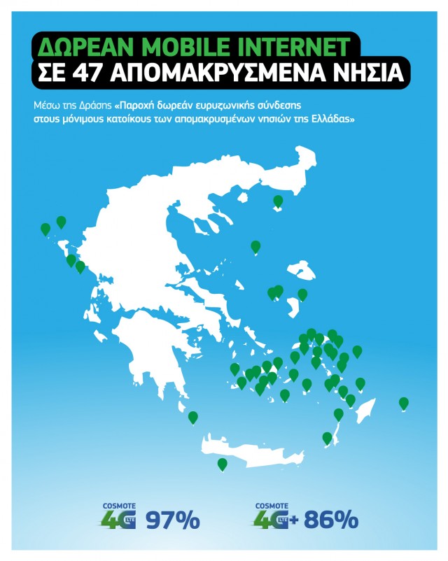 COSMOTE_Mobile Internet_infographic