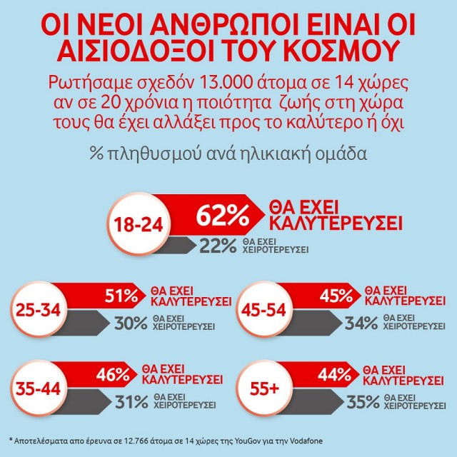 Infographic_You Gov