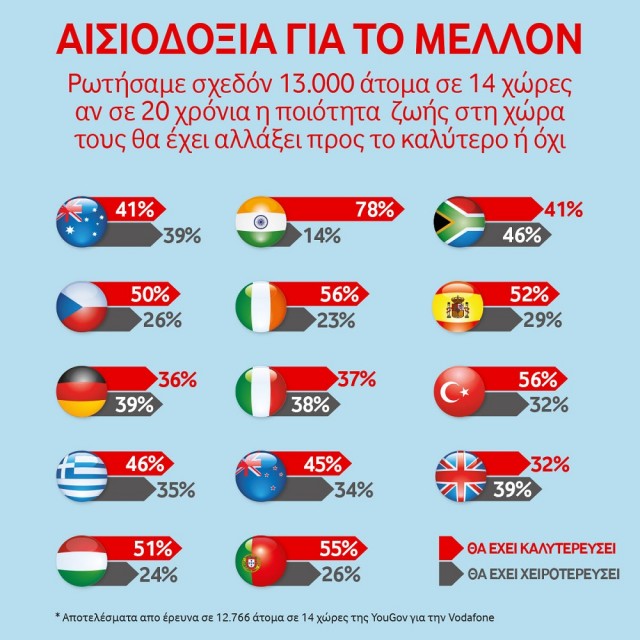 Infographic_You Gov_II