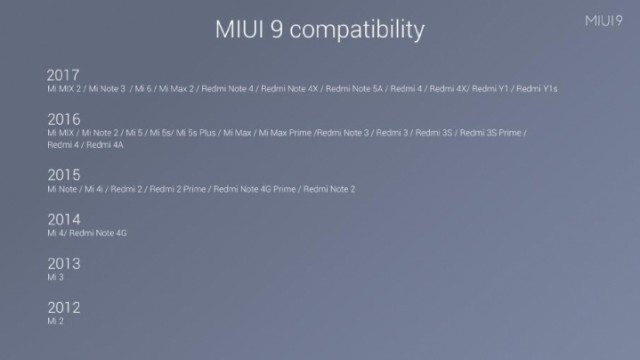 miui 9