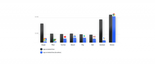 App-graph---with-text