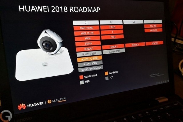 Huawei-2018-roadmap