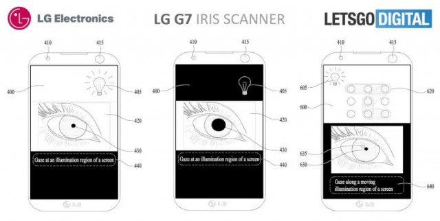 g7-iris-scanner