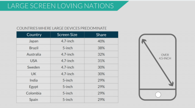 Mobile-Web-Intelligence-Report-5-e1516321325471-800x441