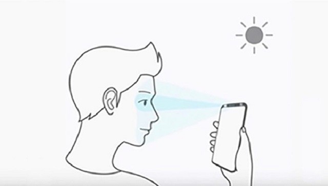 Samsung-Galaxy-S9-Intelligent Scan Biometrics