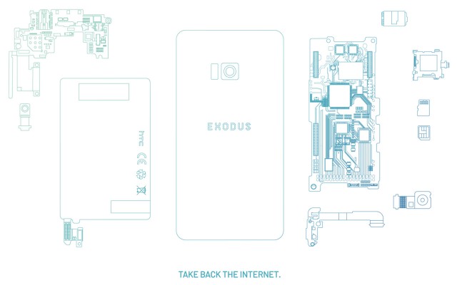 HTC Exodus blockchain phone