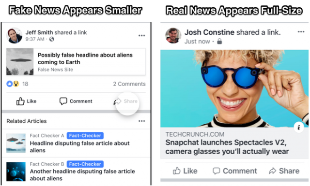 facebook-fake-news