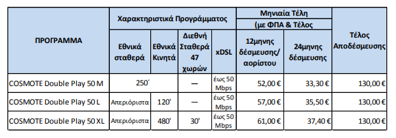 cosmote